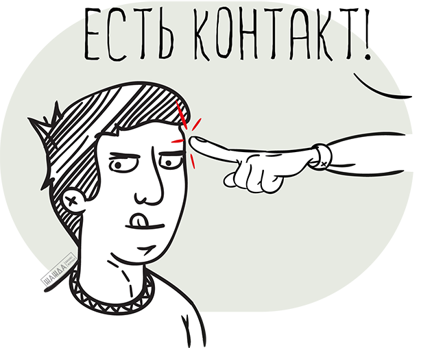 Установление и развитие контактов в деловом общении