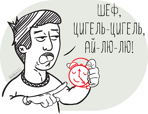 Планирование рабочего времени руководителя
