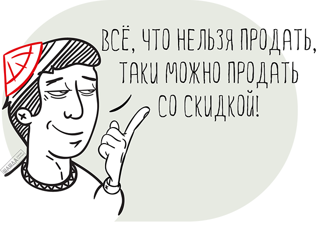 Структура отдела продаж