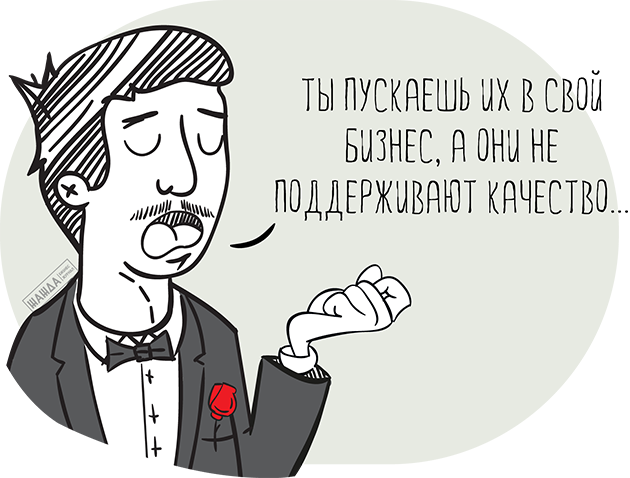 Права и обязанности франчайзи