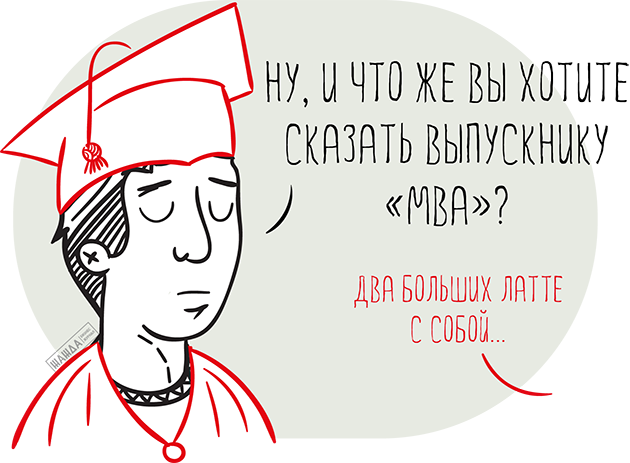 Направления MBA