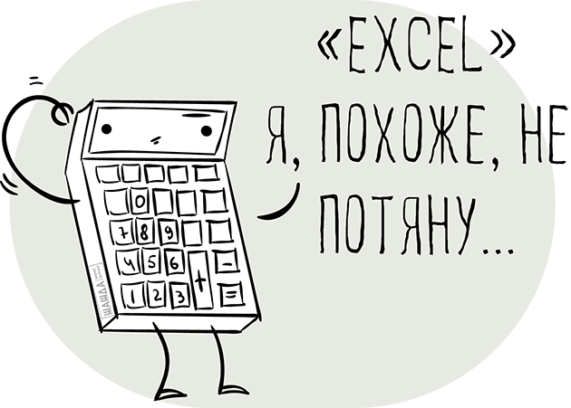 Расчет точки безубыточности в Excel
