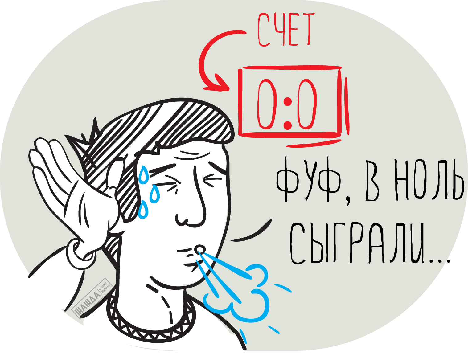 Постоянные и переменные затраты в точке безубыточности