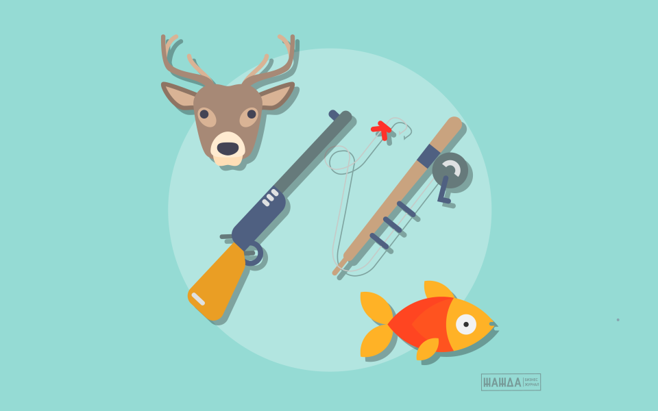 Продажа рыболовных и охотничьих товаров