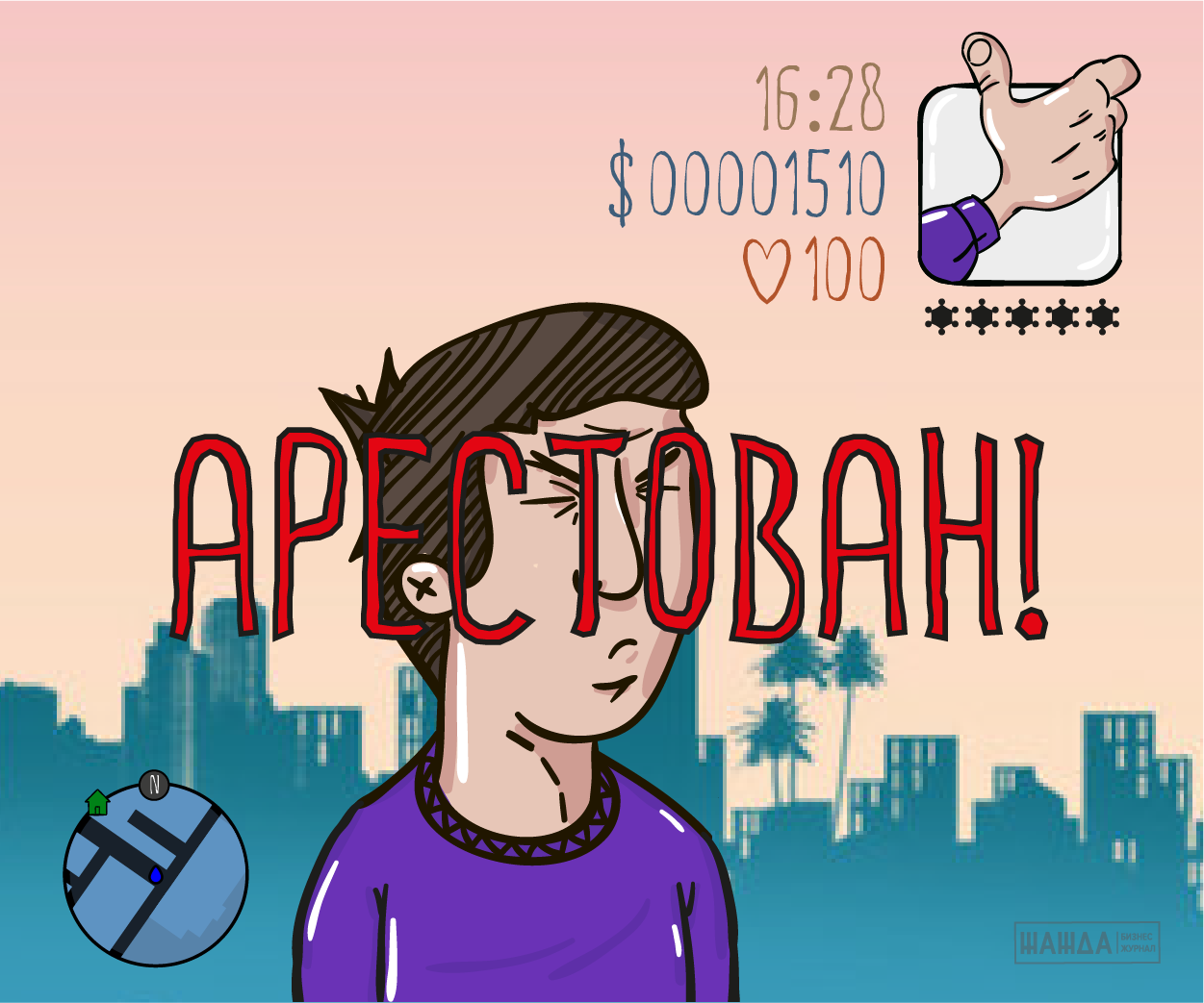 Арест имущества