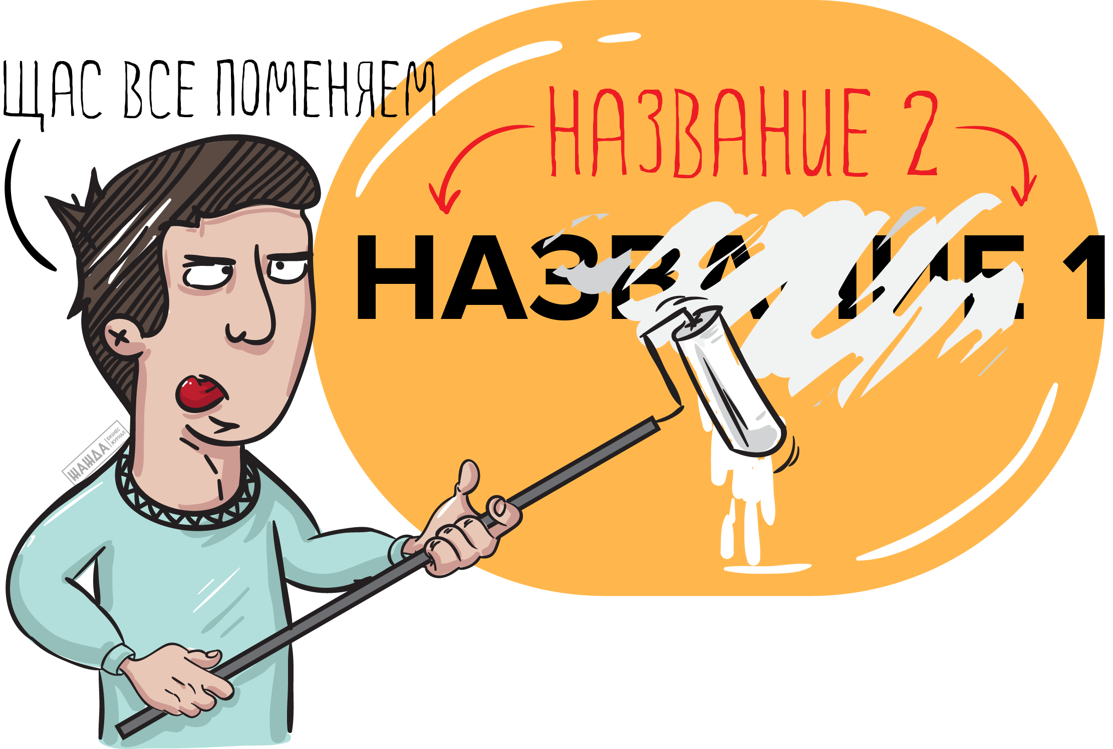 Смена наименования НКО