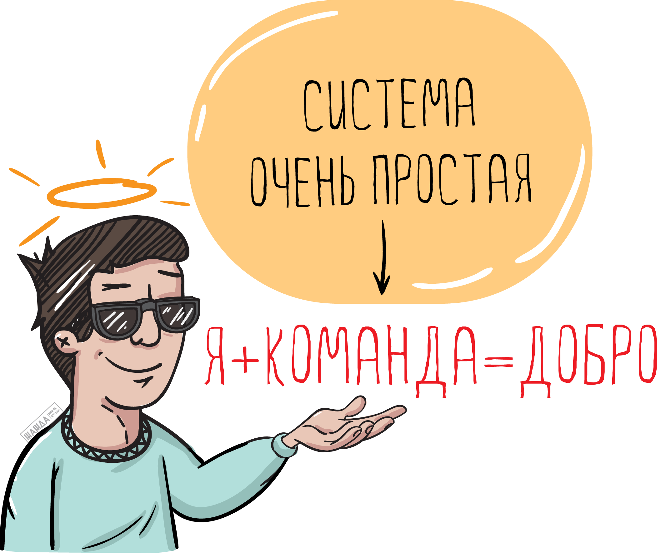 Система управления некоммерческой организацией