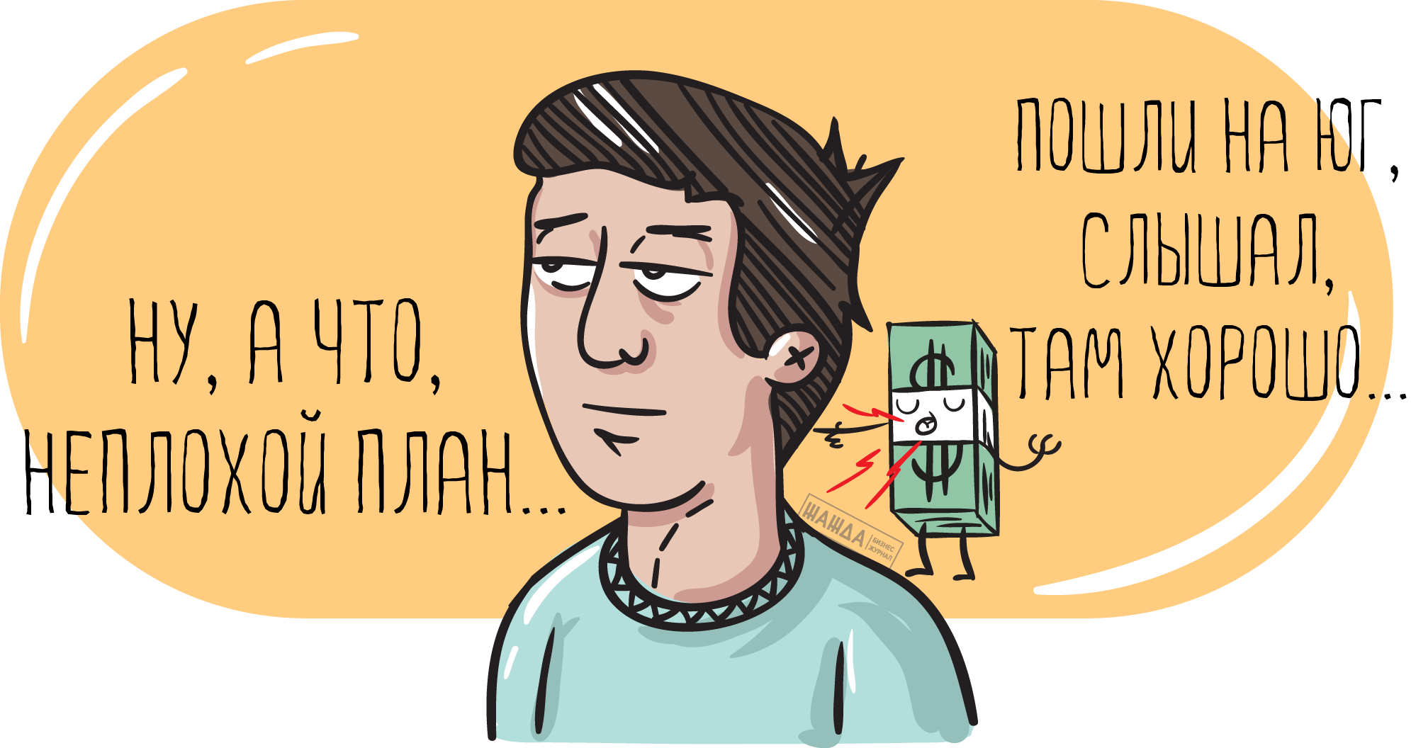 Финансовый план НКО