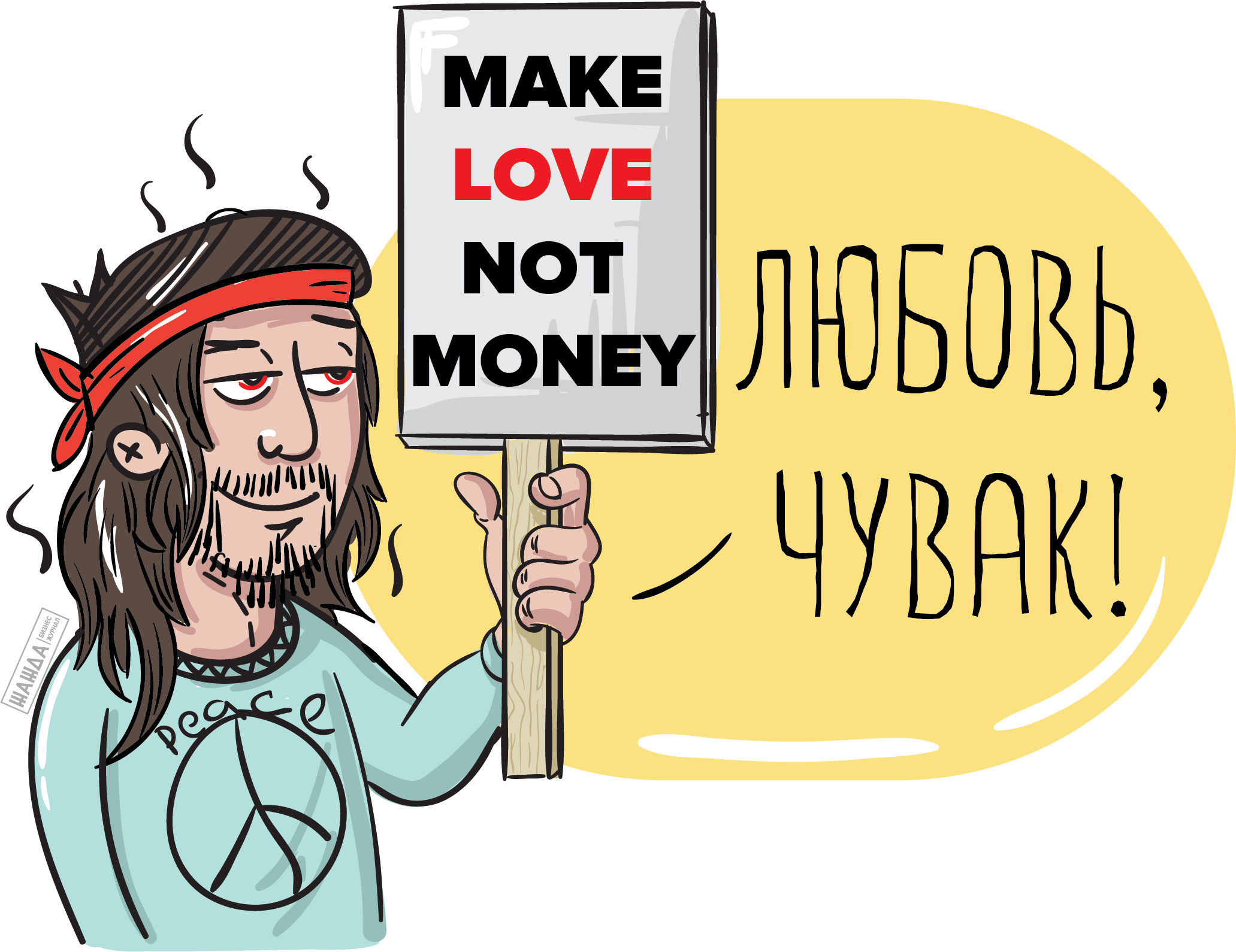Социально ориентированные НКО