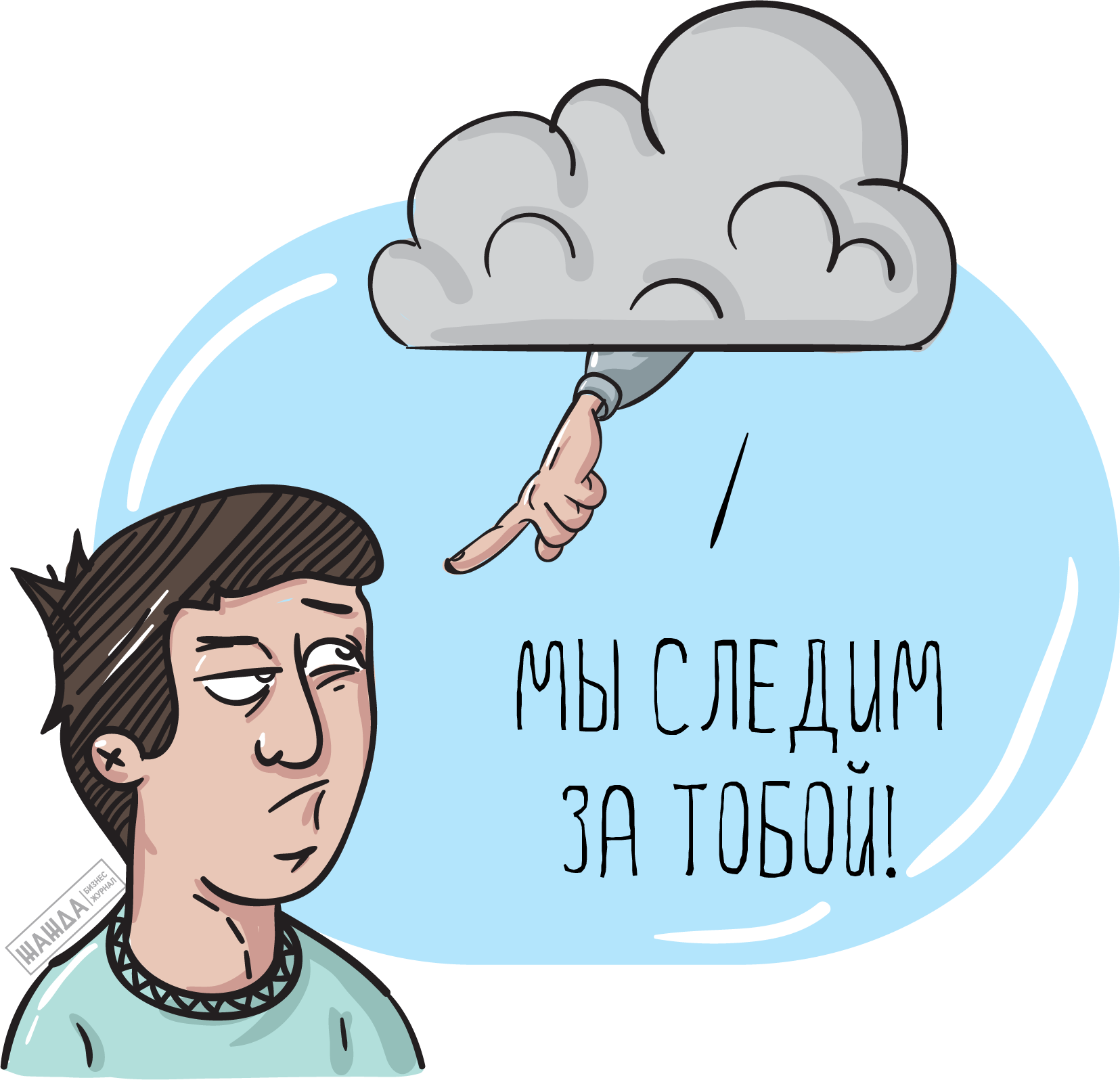 Правовое регулирование франчайзинга