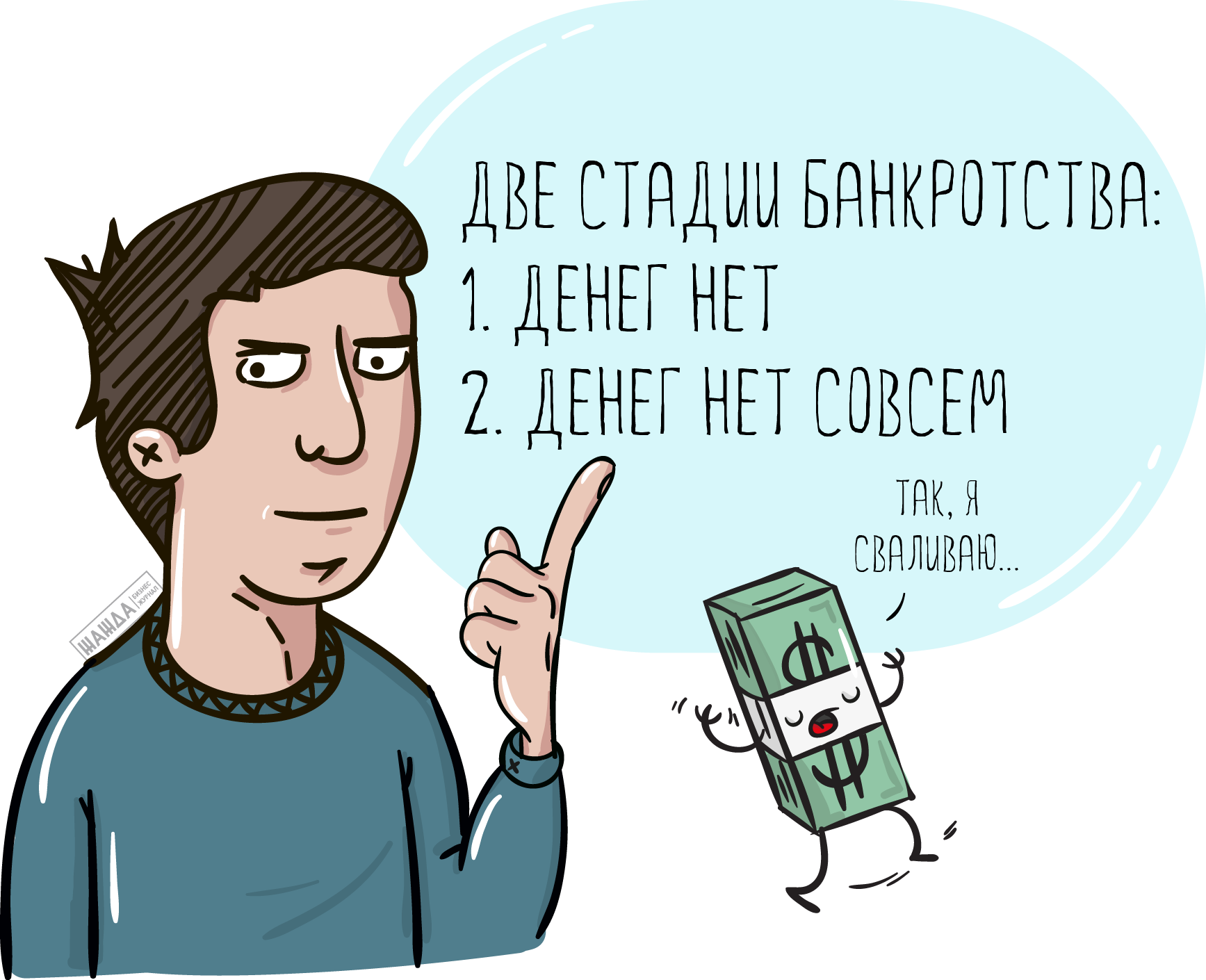 Стадии банкротства