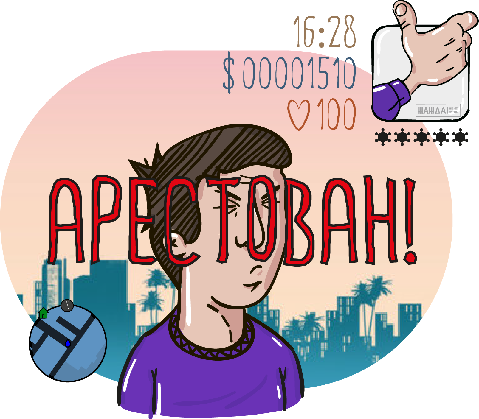 Арест имущества