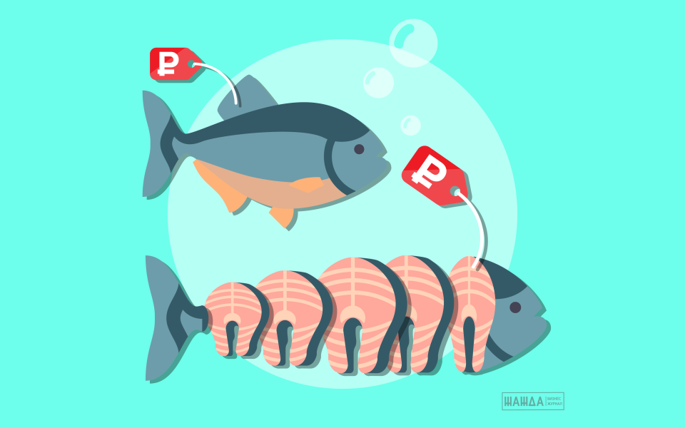 Разведение и продажа рыбы