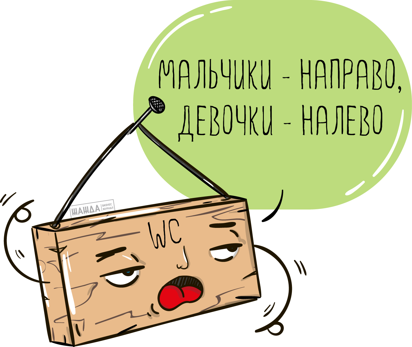 Критерии сегментации рынка