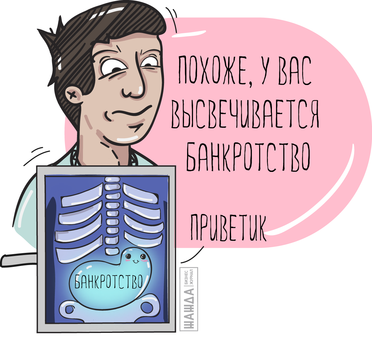 Диагностика банкротства