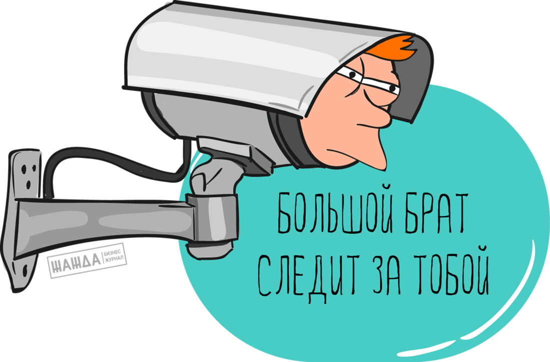 Процедура наблюдения
