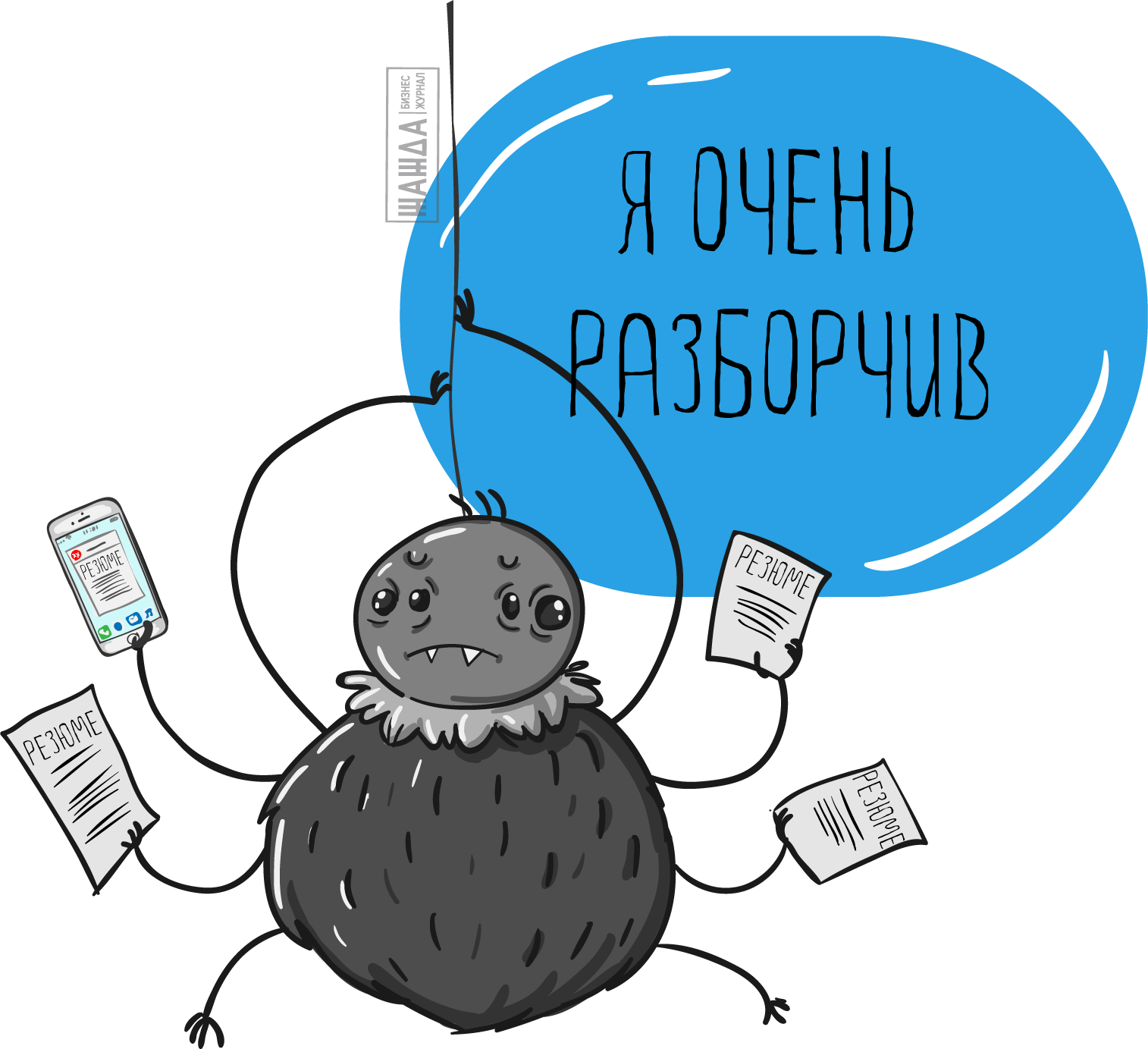 Источники привлечения персонала