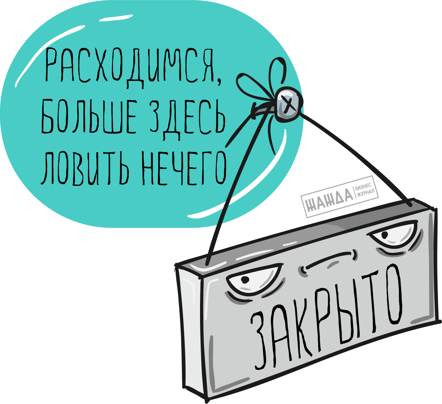 Ликвидация организации при банкротстве