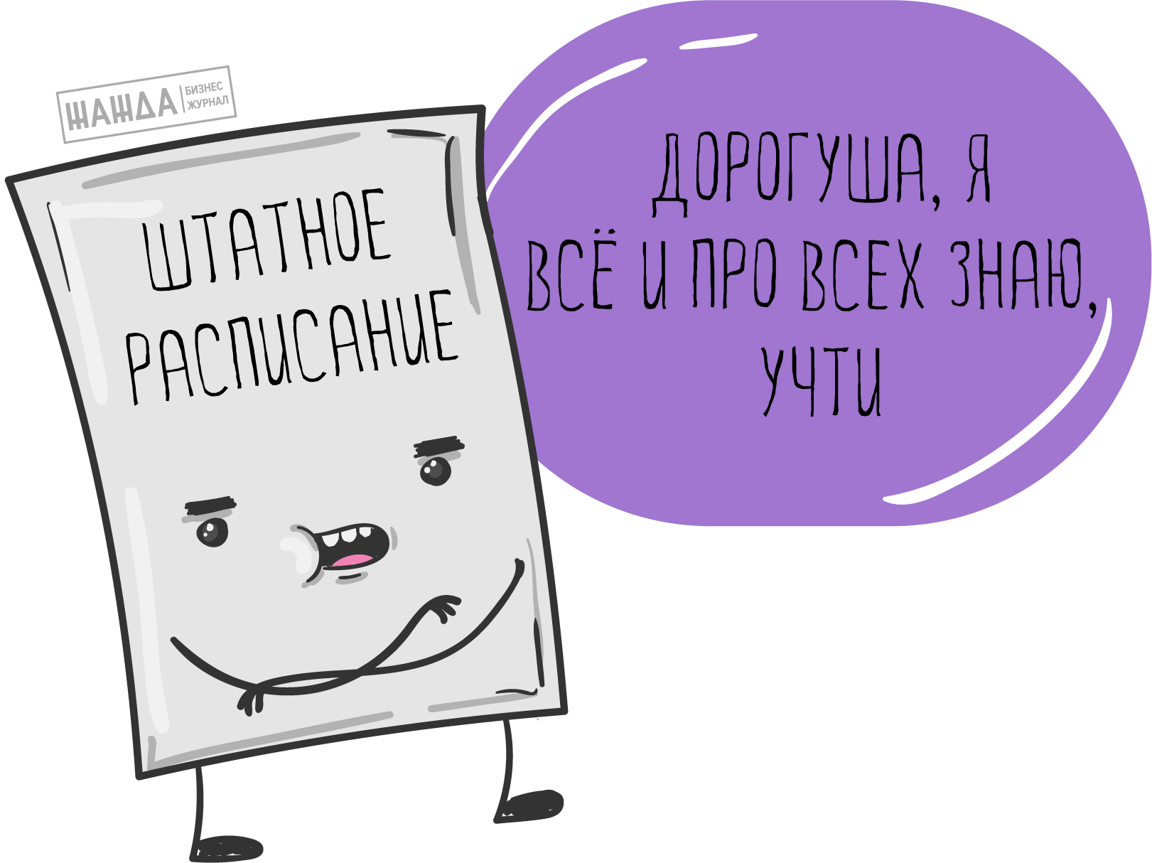 Штатное расписание