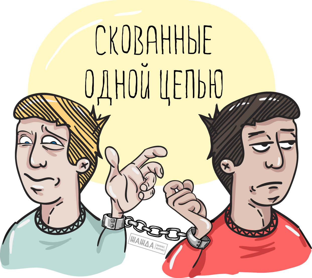 Солидарная ответственность