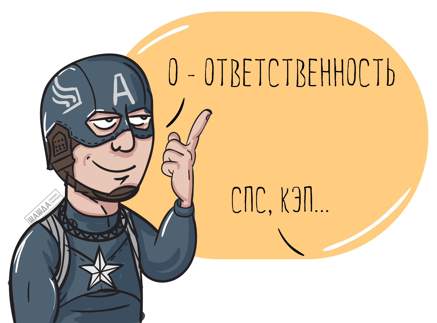 Ответственность СРО