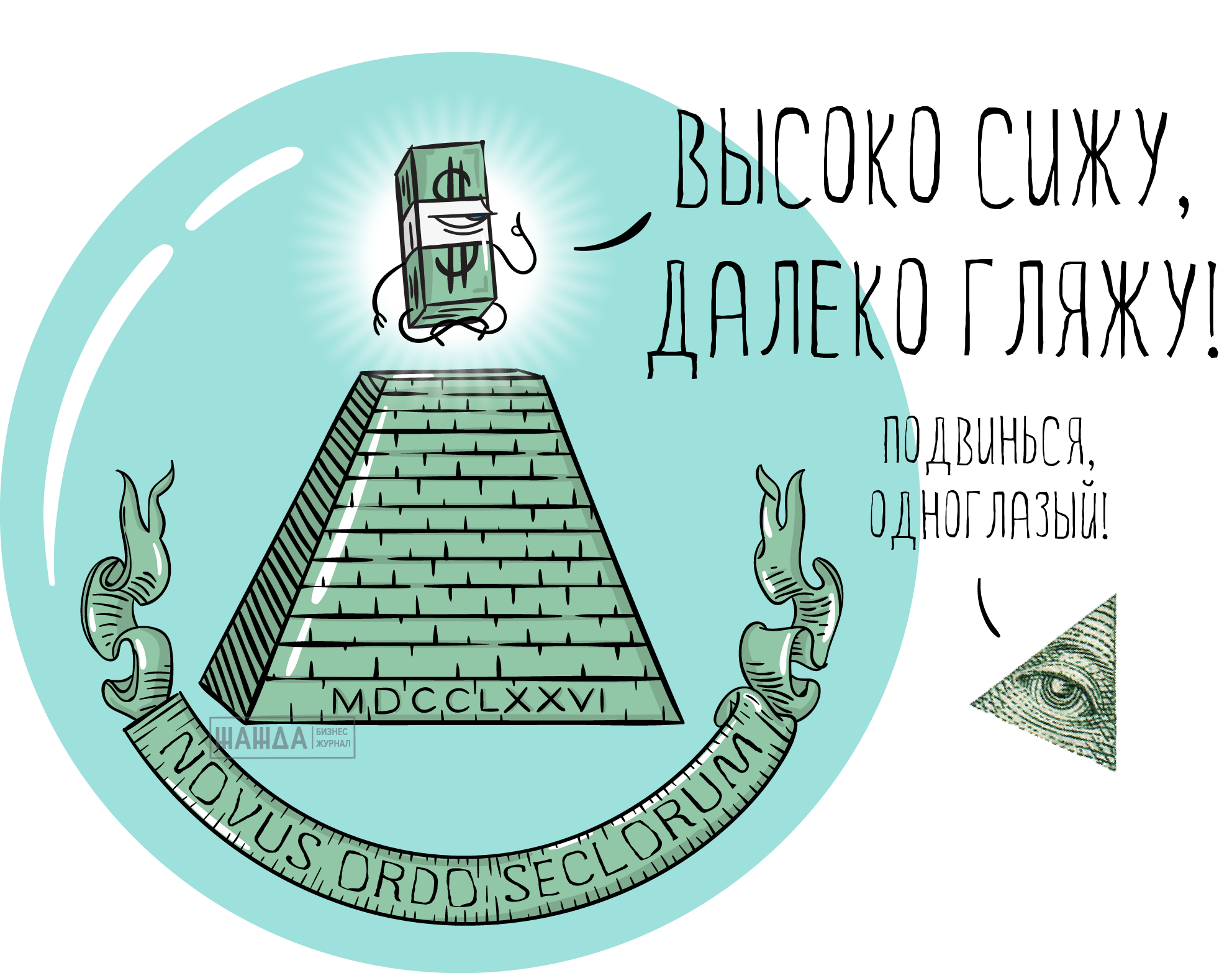 Венчурные инвестиции