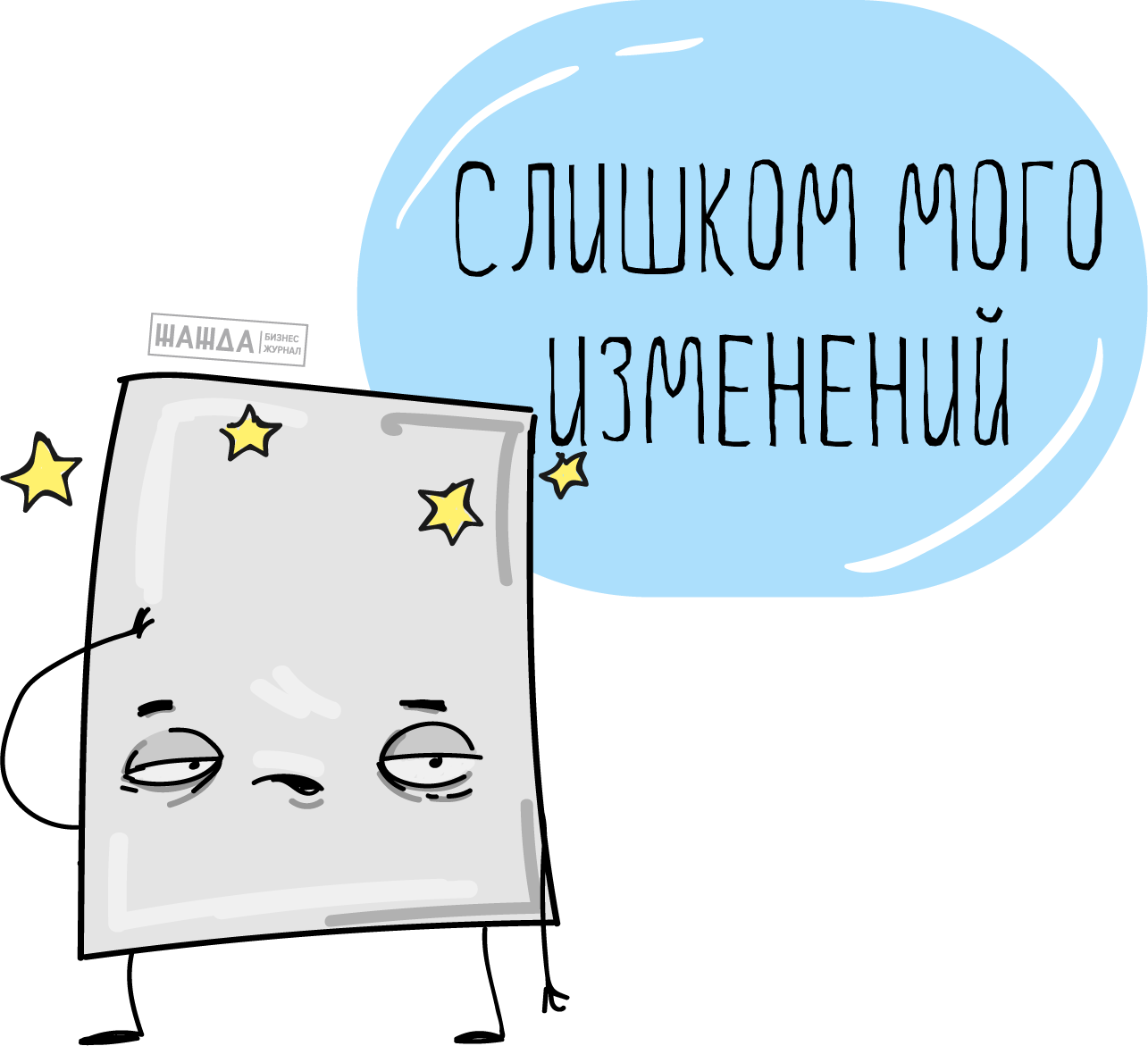 Внесение изменений в оферту