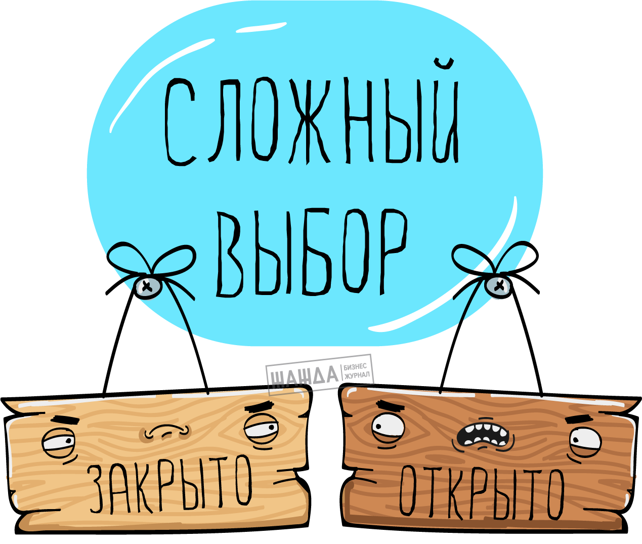 Открытый и закрытый факторинг