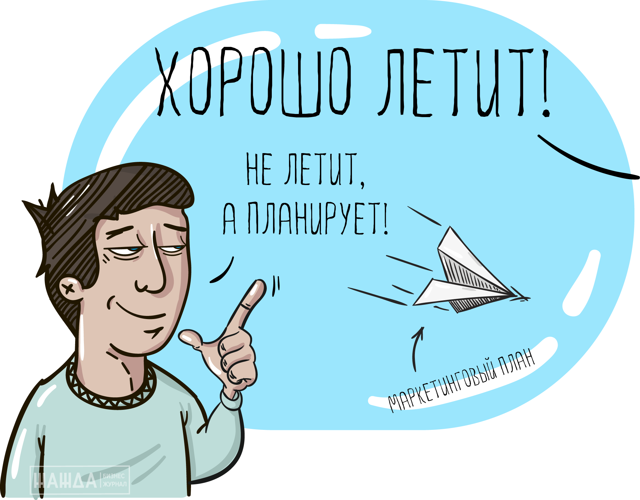 Маркетинговый план