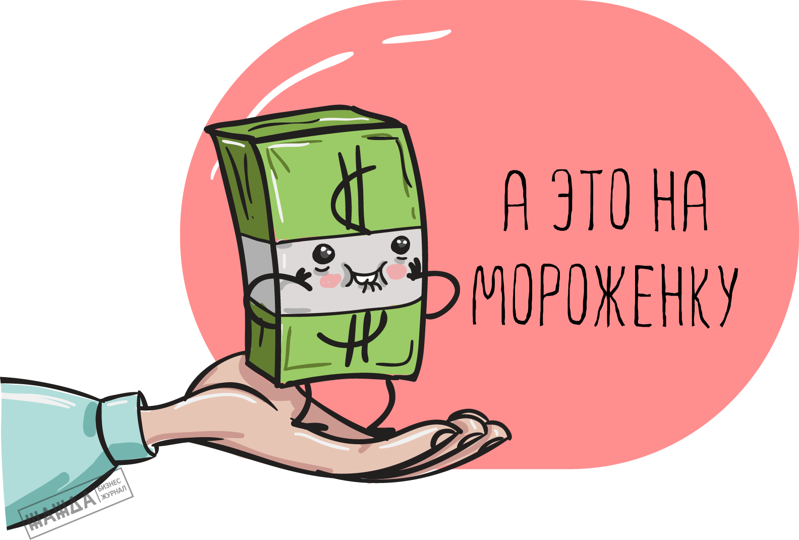 Нераспределенная прибыль