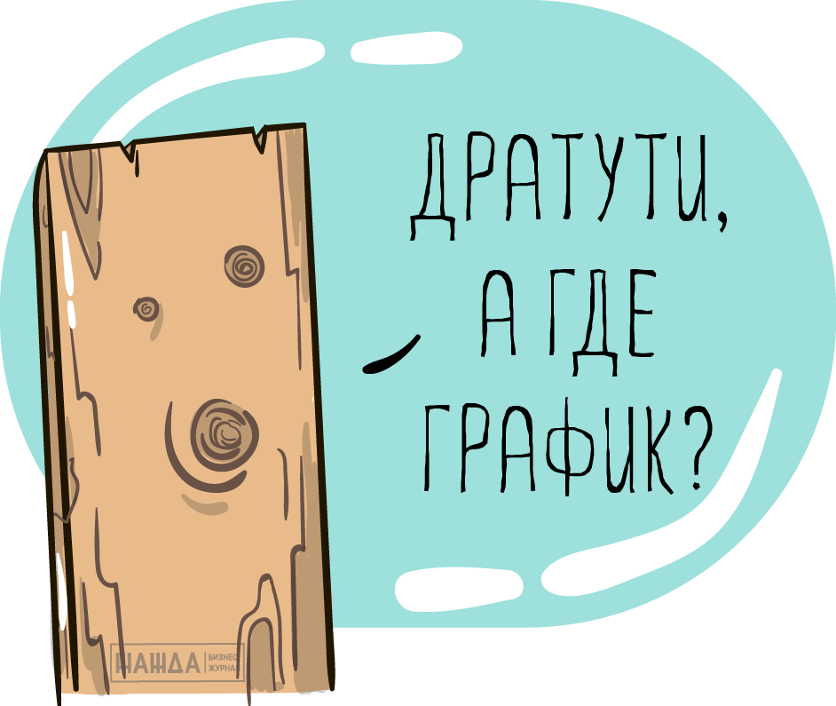 ознакомление работников с графиком отпусков, лист ознакомления с графиком отпусков, образец, скачать, под поспись, сотрудников, журнал Ознакомление работников с графиком отпусков