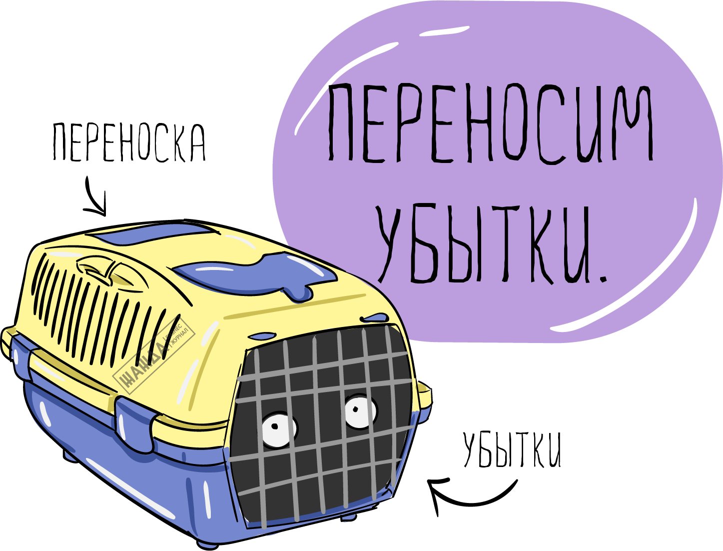 Перенос убытков. Перенос убытков картинки. Перенос убытков в будущее картинки.