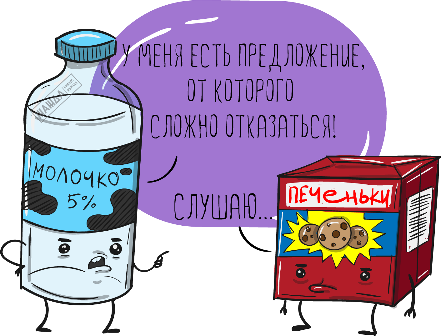 кросс-маркетинг, примеры, перекрестный маркетинг, партнеры, акции, условия, договор Кросс-маркетинг