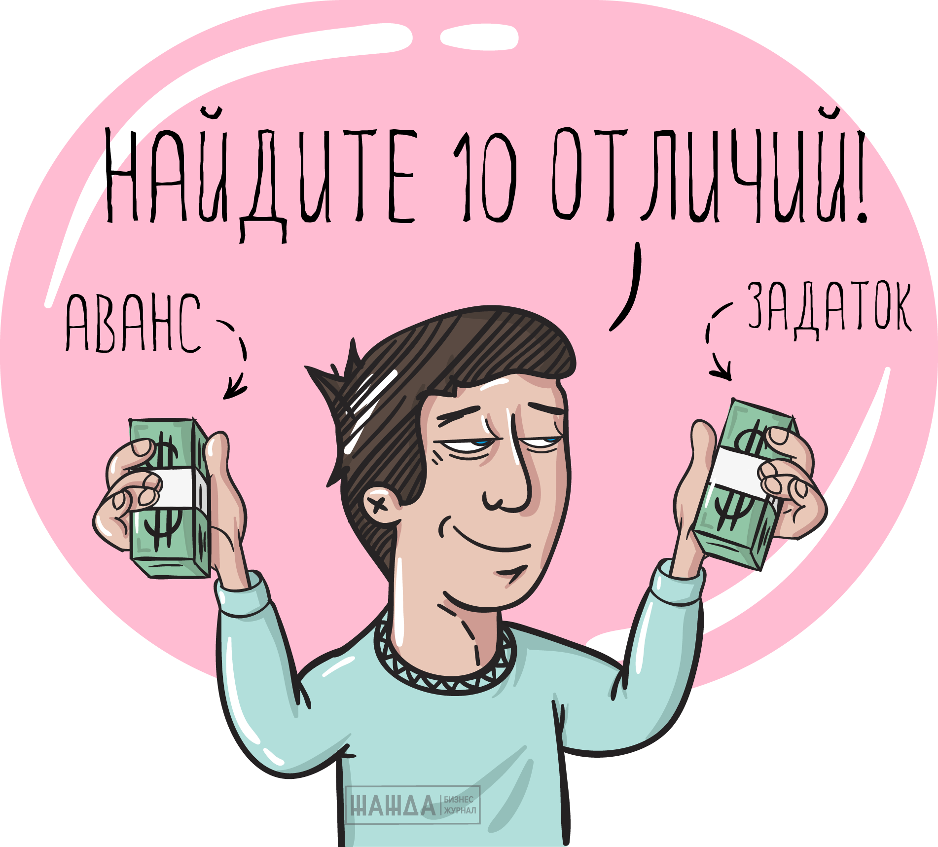 Чем отличается аванс от задатка