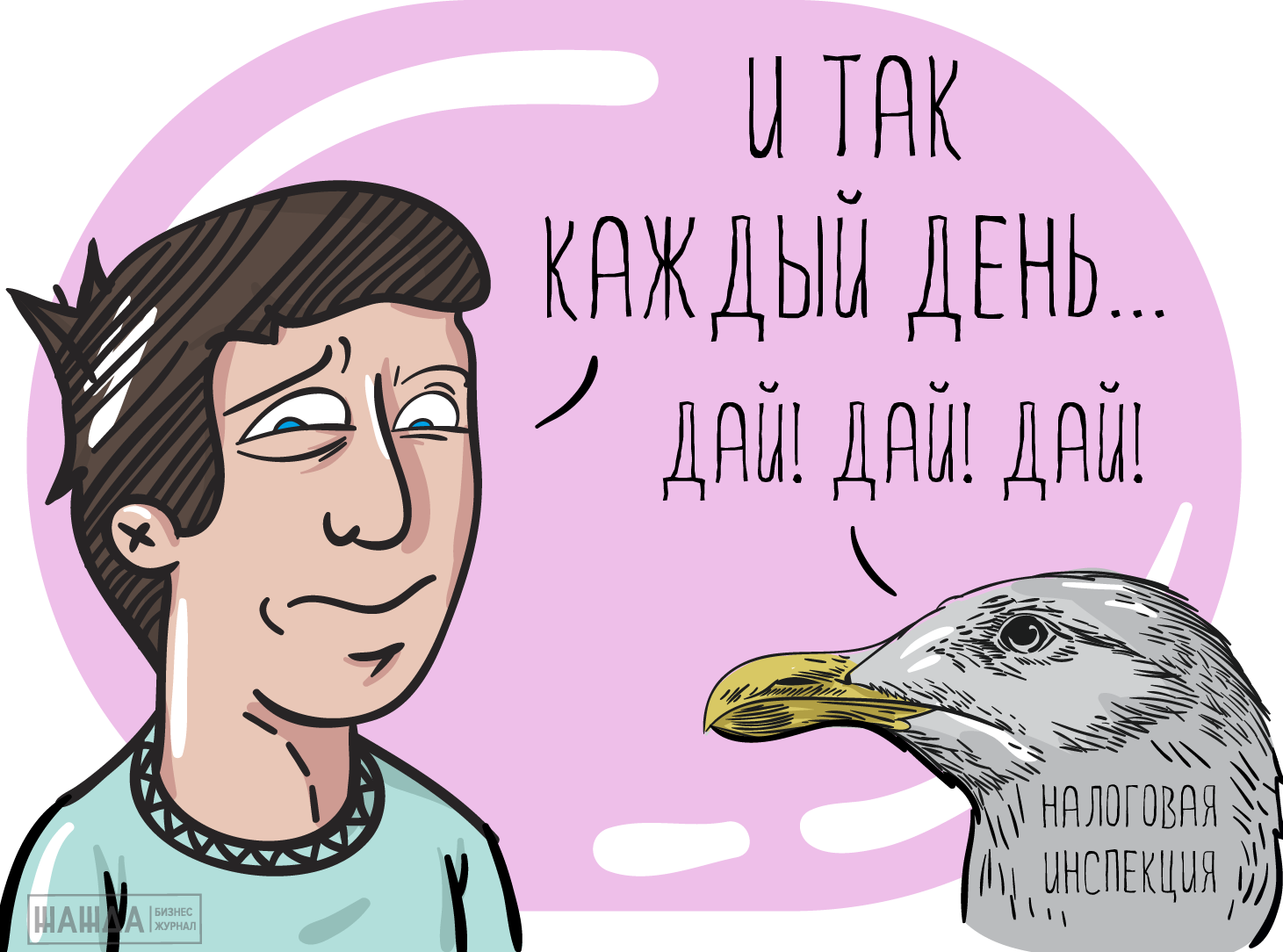 облагаются ли суточные ндфл и страховыми взносами, суточные сверх нормы облагаются страховыми взносами, командировочные расходы, сверхнормативные, 2017, сверхлимитные, однодневные командировки Облагаются ли суточные НДФЛ и страховыми взносами