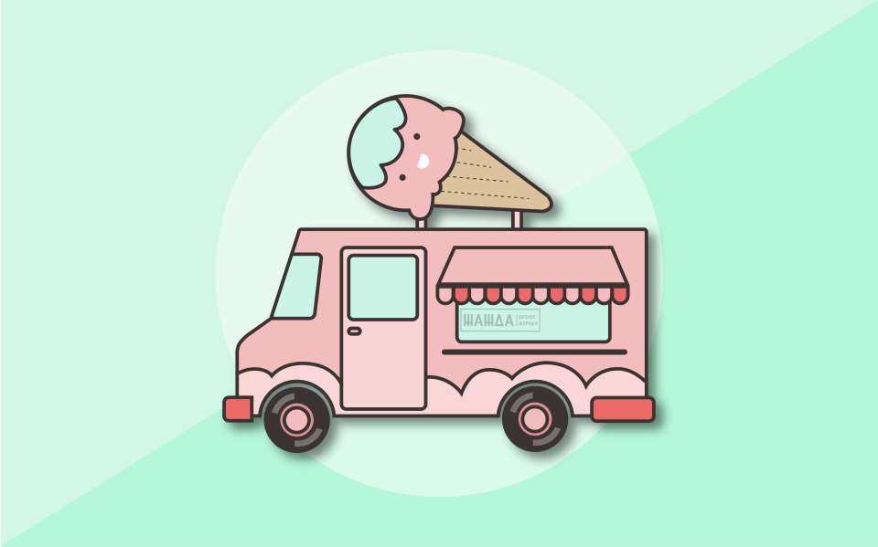 Как открыть бизнес по продаже мороженого