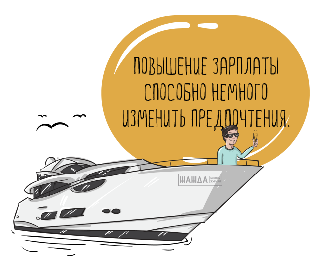 Нужно ли индексировать отпускные при повышении зарплаты