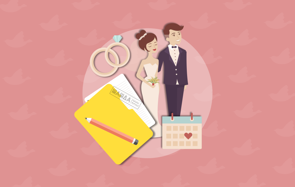 Реферат: Бизнес-план свадебного агентства