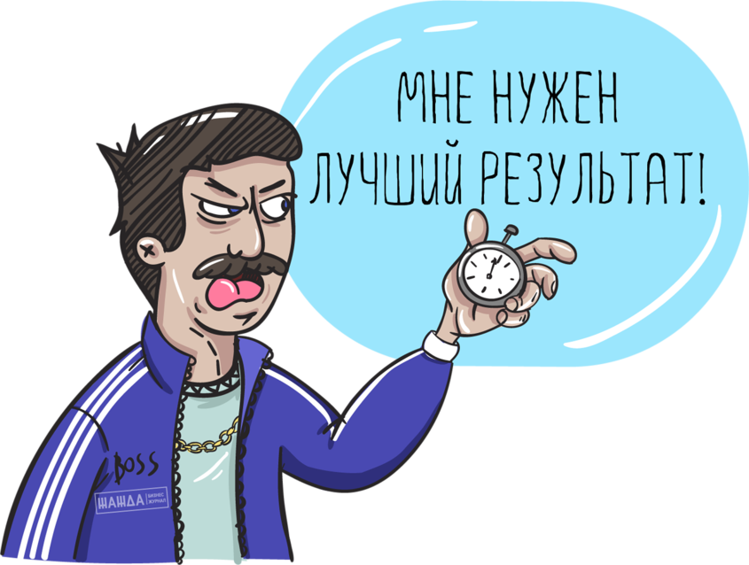 Разработка и внедрение системы KPI