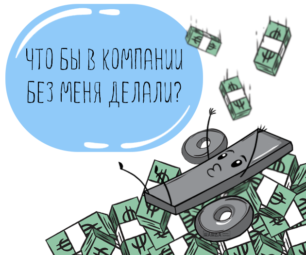 Оплата труда на основе KPI